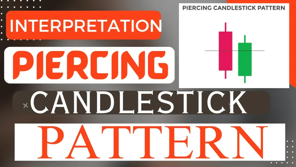 Piercing Candlestick Pattern Interpretation