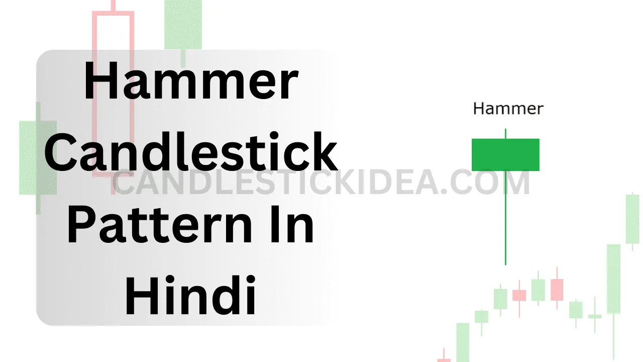 Hammer Candlestick Pattern In Hindi