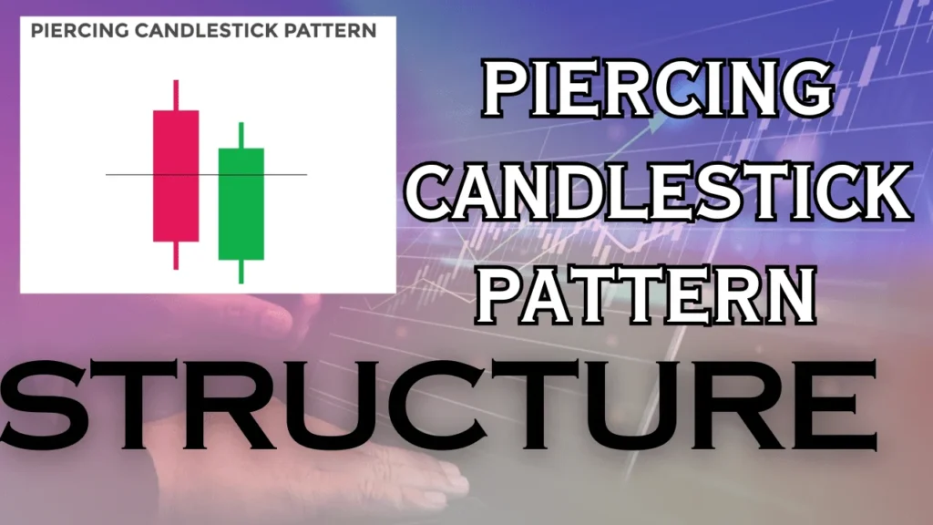 Piercing Candlestick Pattern Structure - पियर्सिंग पैटर्न का आकार