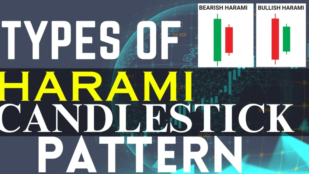 Types of Harami Candlestick Pattern - हरामी कैंडलस्टिक पैटर्न प्रकार