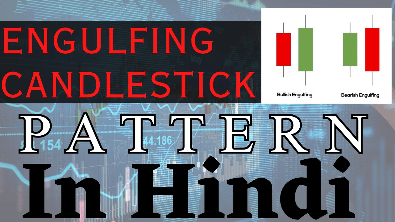 Engulfing Candlestick Pattern - Signal कि Strength बताती है