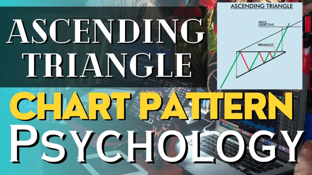 Ascending Triangle Pattern Psychology - असेंडिंग ट्रैंगल पैटर्न साइकोलॉजी