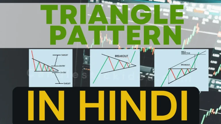 Triangle Pattern - के बारे मे 99% तक समझे और Profit बनाये