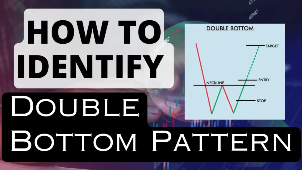 How to Identify Double Bottom Pattern - डबल बॉटम पैटर्न को कैसे पहचानने?