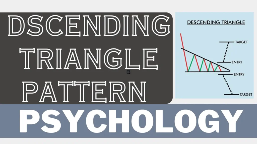 Dscending Triangle Pattern Psychology -डिसेंडिंग ट्रायंगल पैटर्न साइकोलॉजी 