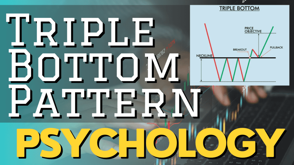 Triple Bottom Pattern Psychology - ट्रिपल बॉटम पैटर्न साइकोलॉजी