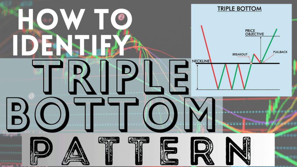 How To Identify Triple Bottom Pattern - ट्रिपल बॉटम पैटर्न को कैसे पहचानने?