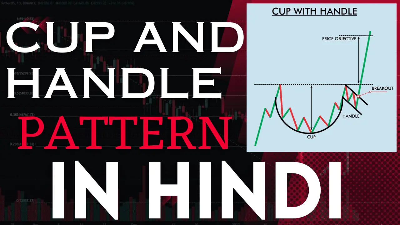 Cup and Handle Pattern - 80% Potential Bullish Trend आयेगा