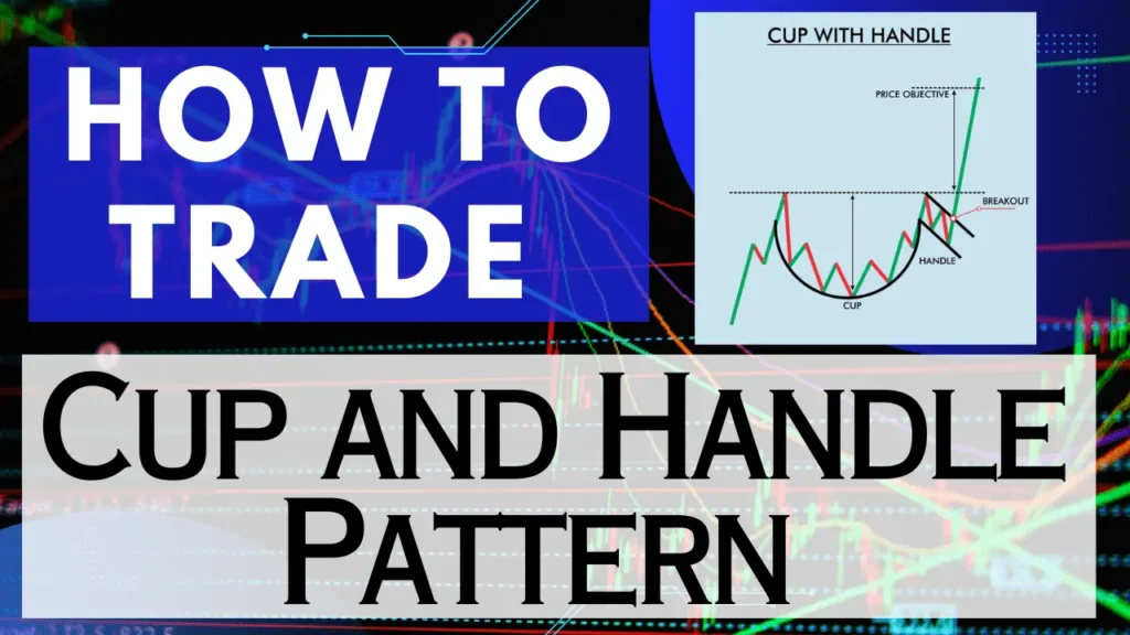 How To Trade Cup and Handle Pattern - कप और हैंडल पैटर्न को कैसे ट्रेड करे ?