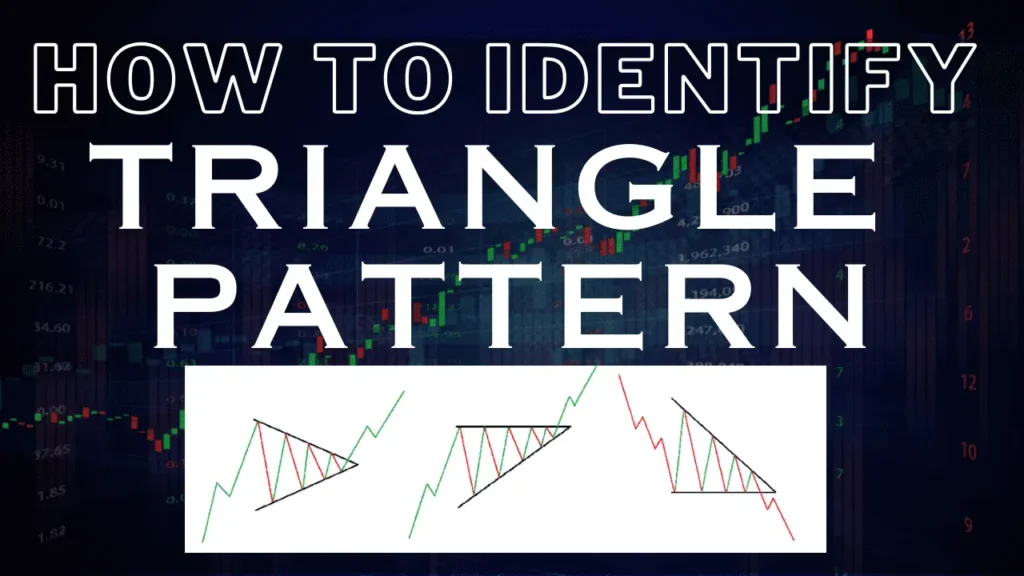 How To Identify Triangle Pattern - ट्रायंगल पैटर्न को कैसे पहचाने