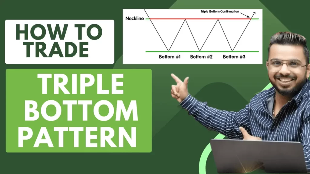 How To Trade Triple Bottom Pattern - ट्रिपल बॉटम पैटर्न को कैसे ट्रेड करे?