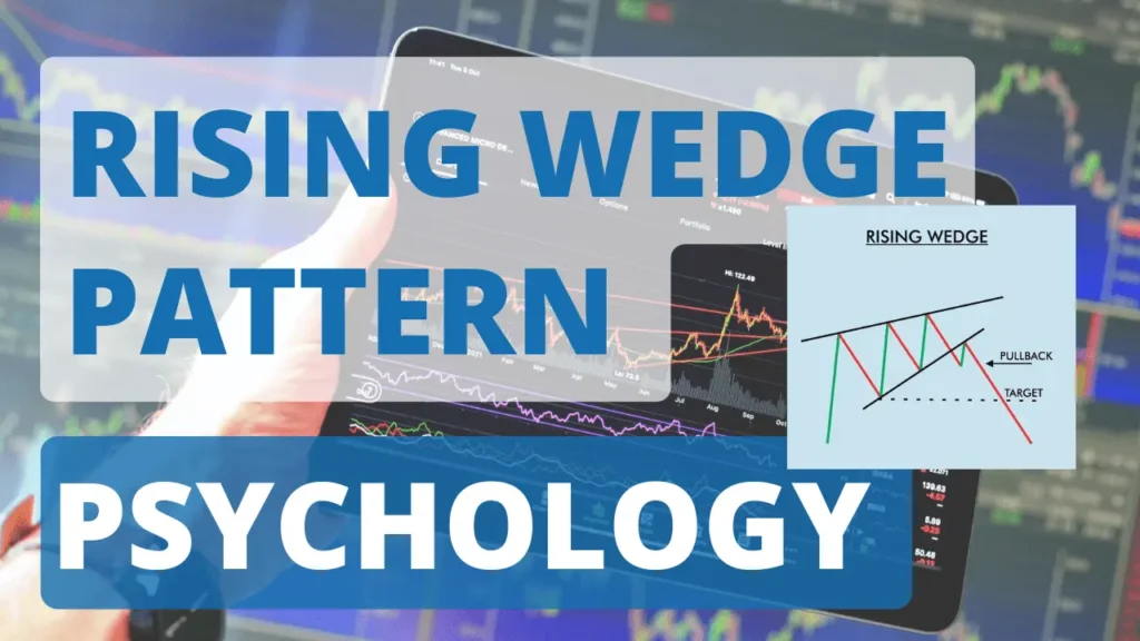 Rising Wedge Pattern Psychology - राइजिंग वेज पैटर्न कि साइकोलॉजी