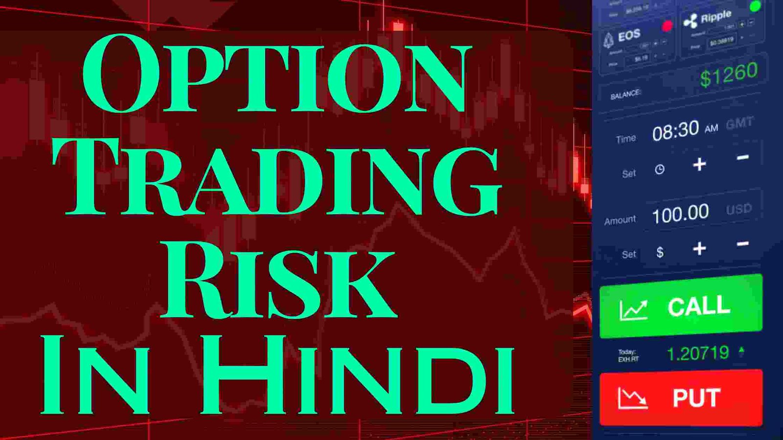 Option Trading Risk In Hindi | ऑप्शन ट्रेडिंग के रिस्क को कैसे Manage करे