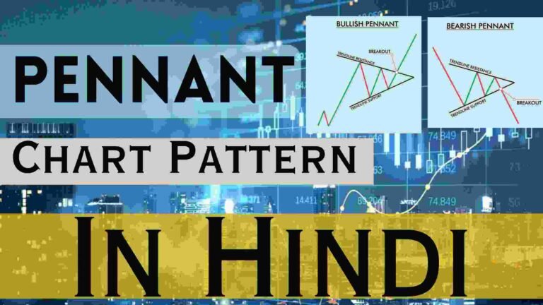 Pennant Chart Pattern In Hindi